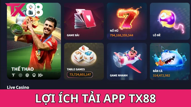 Lợi ích của việc tải app TX88